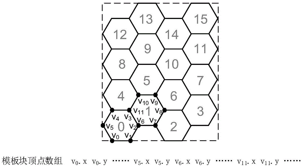 Fast drawing method of multi-level war-game map based on blocking structure