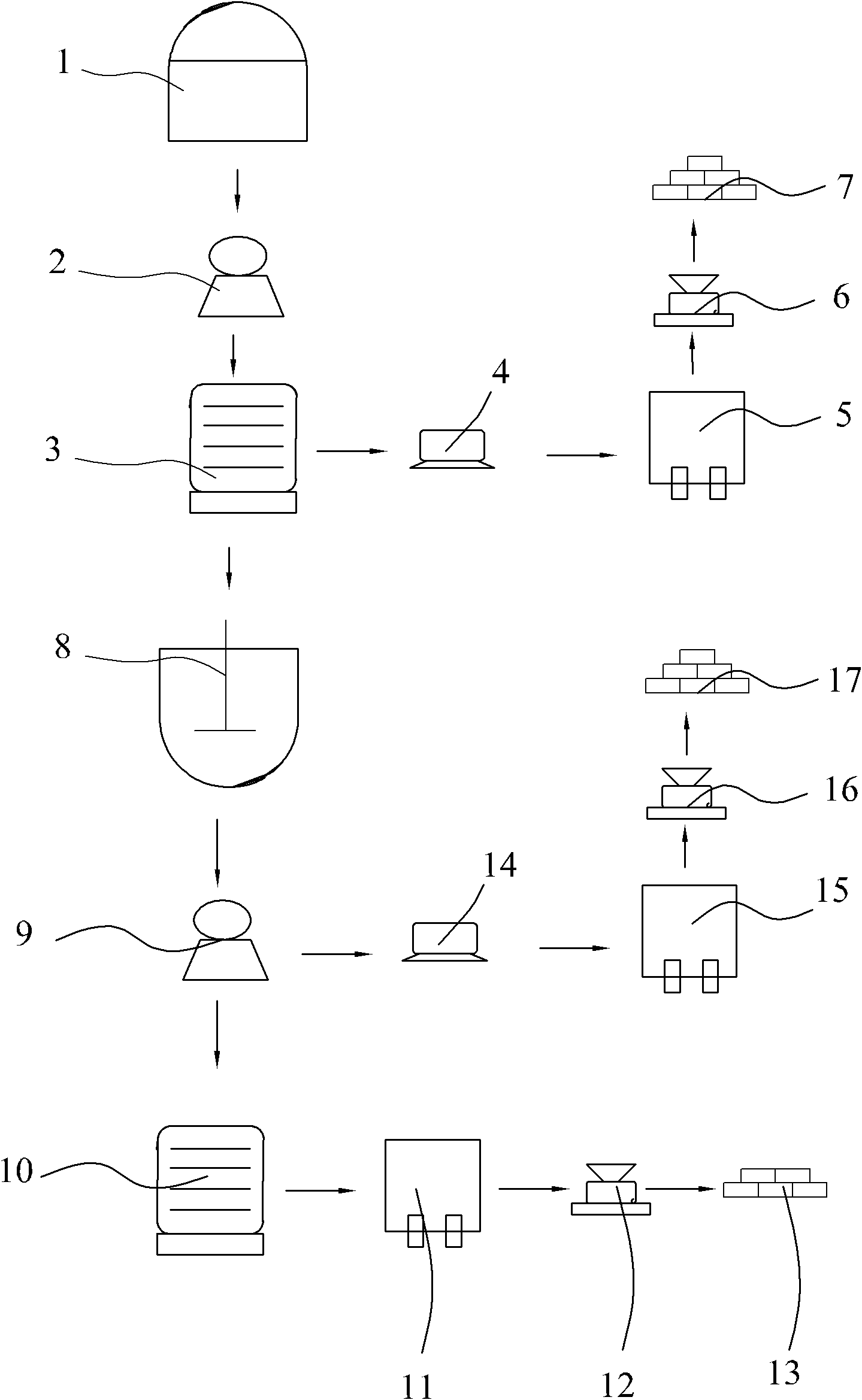 Method for preparing manganese sulfate, manganese hydroxide and calcium sulfate