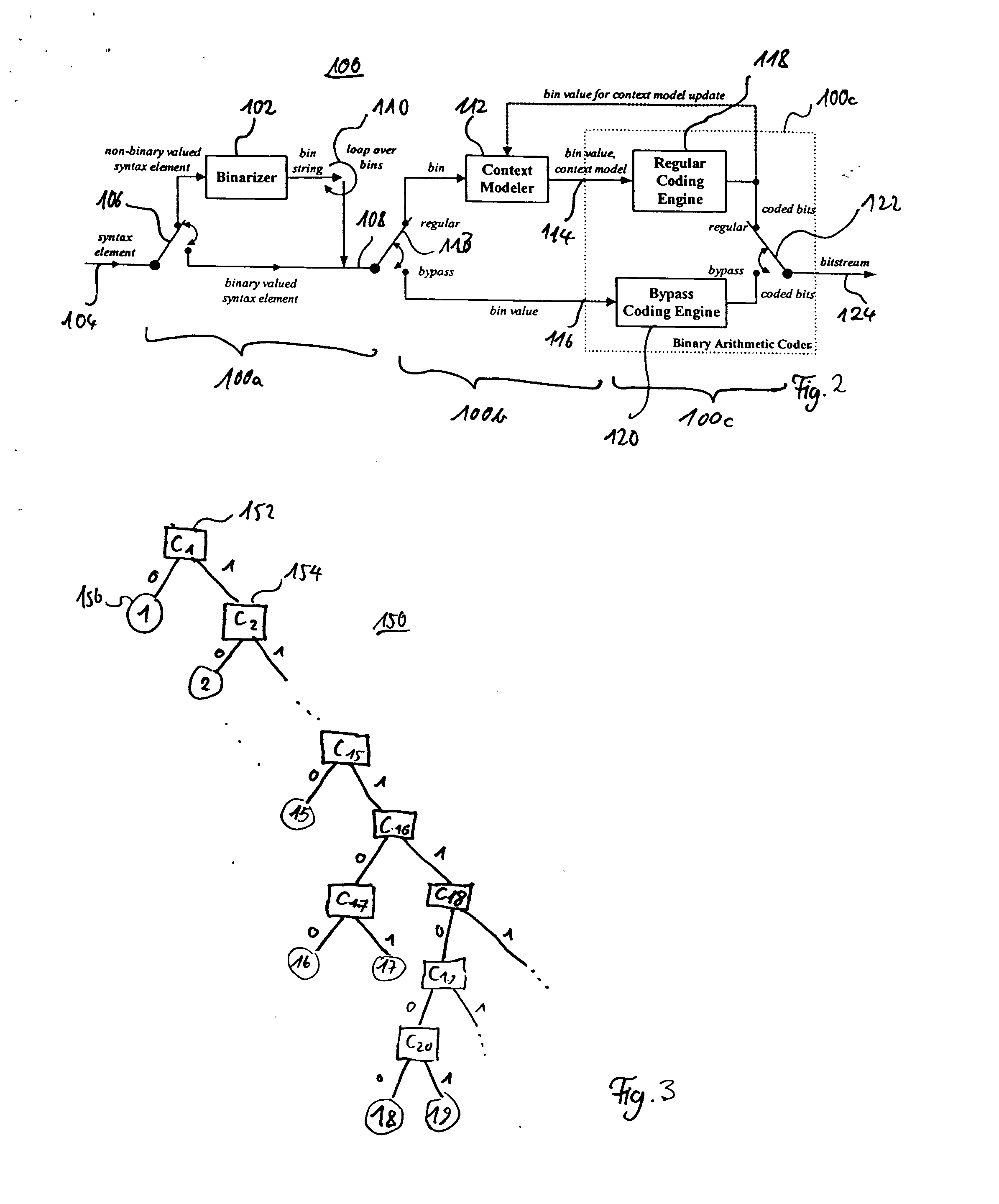 Method and apparatus for binarization and arithmetic coding of a data value