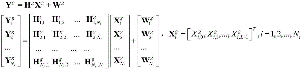 Low-complexity detection method for MIMO-OFDM system with subcarrier index modulation