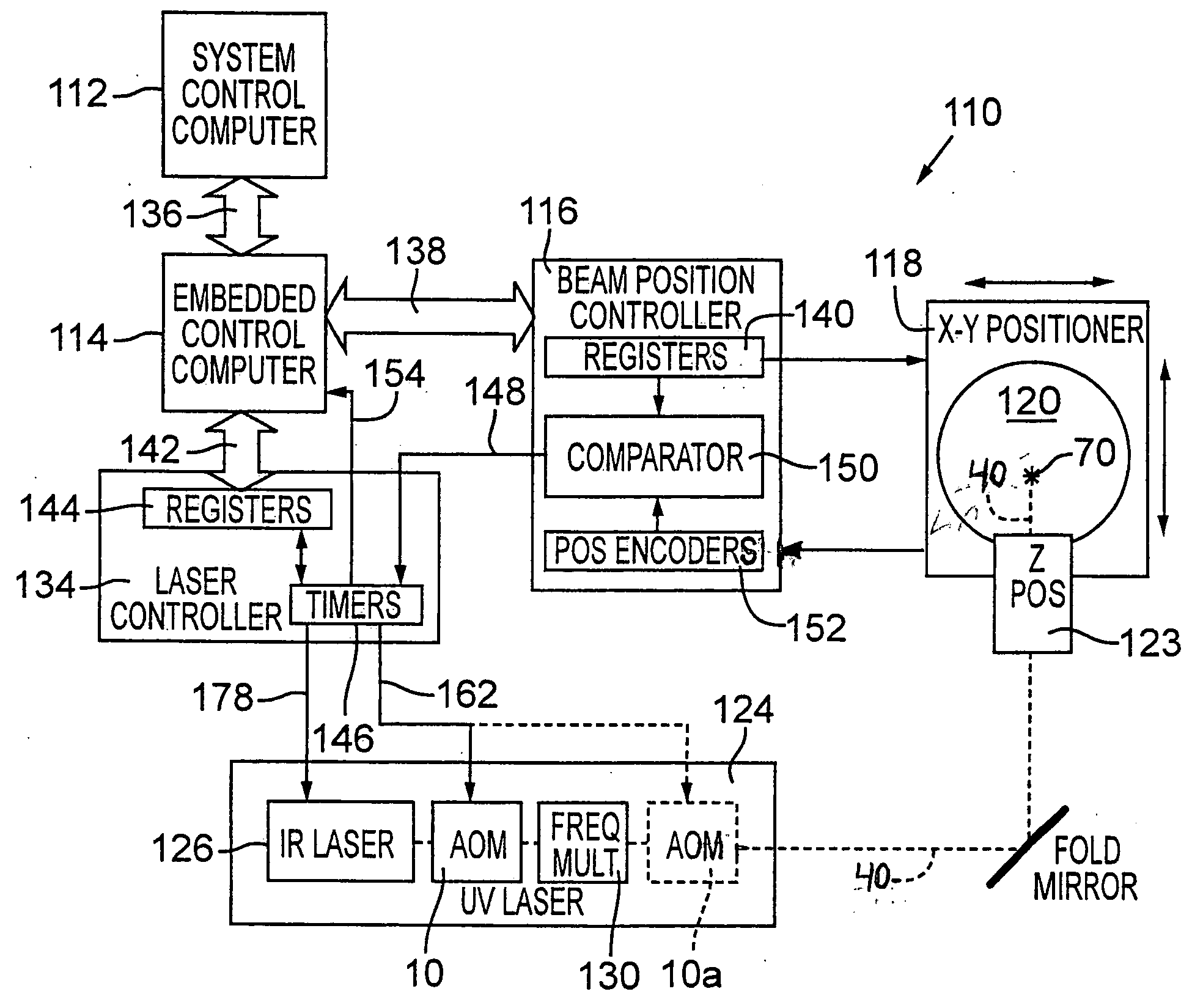 High energy pulse suppression method