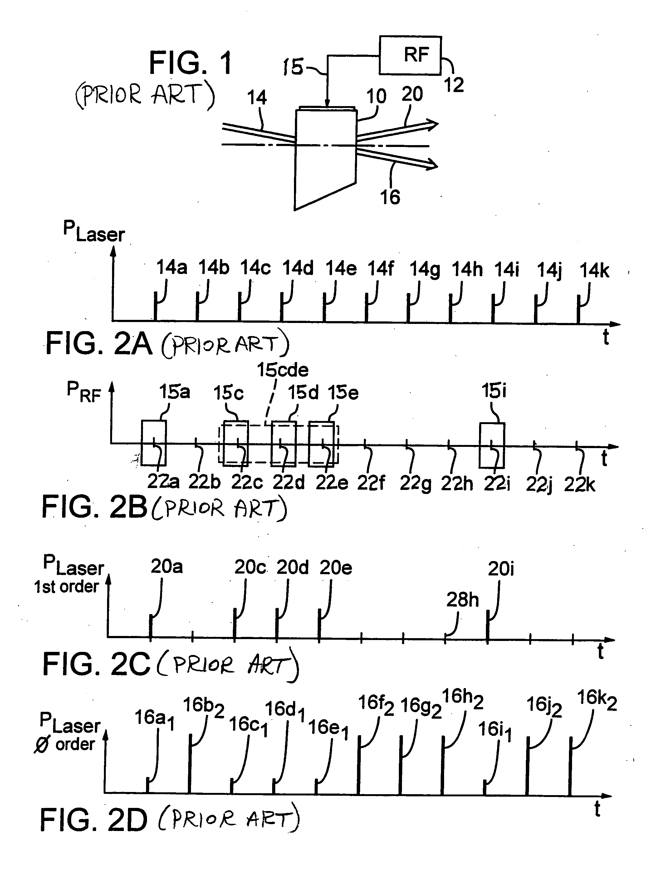 High energy pulse suppression method