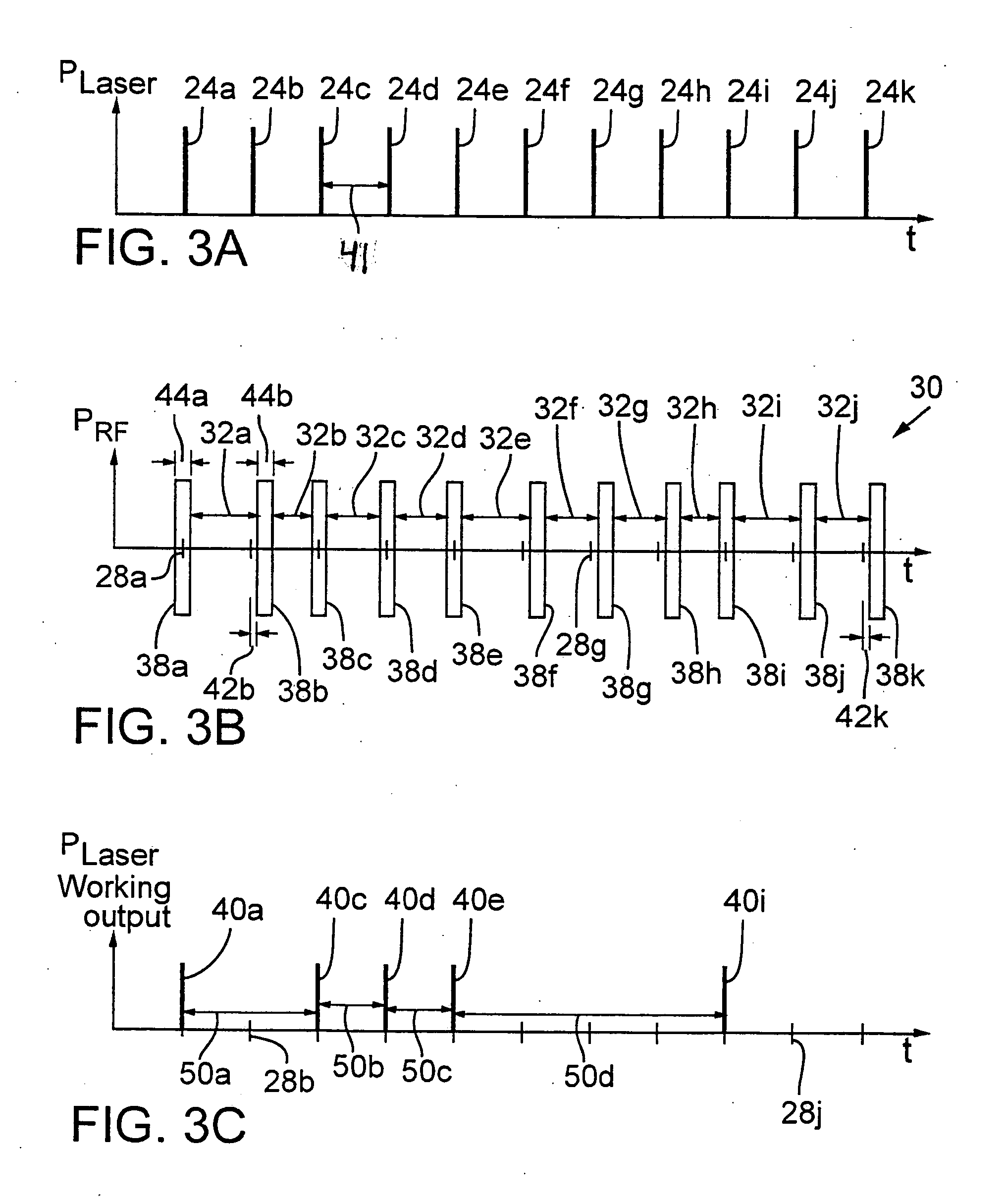 High energy pulse suppression method