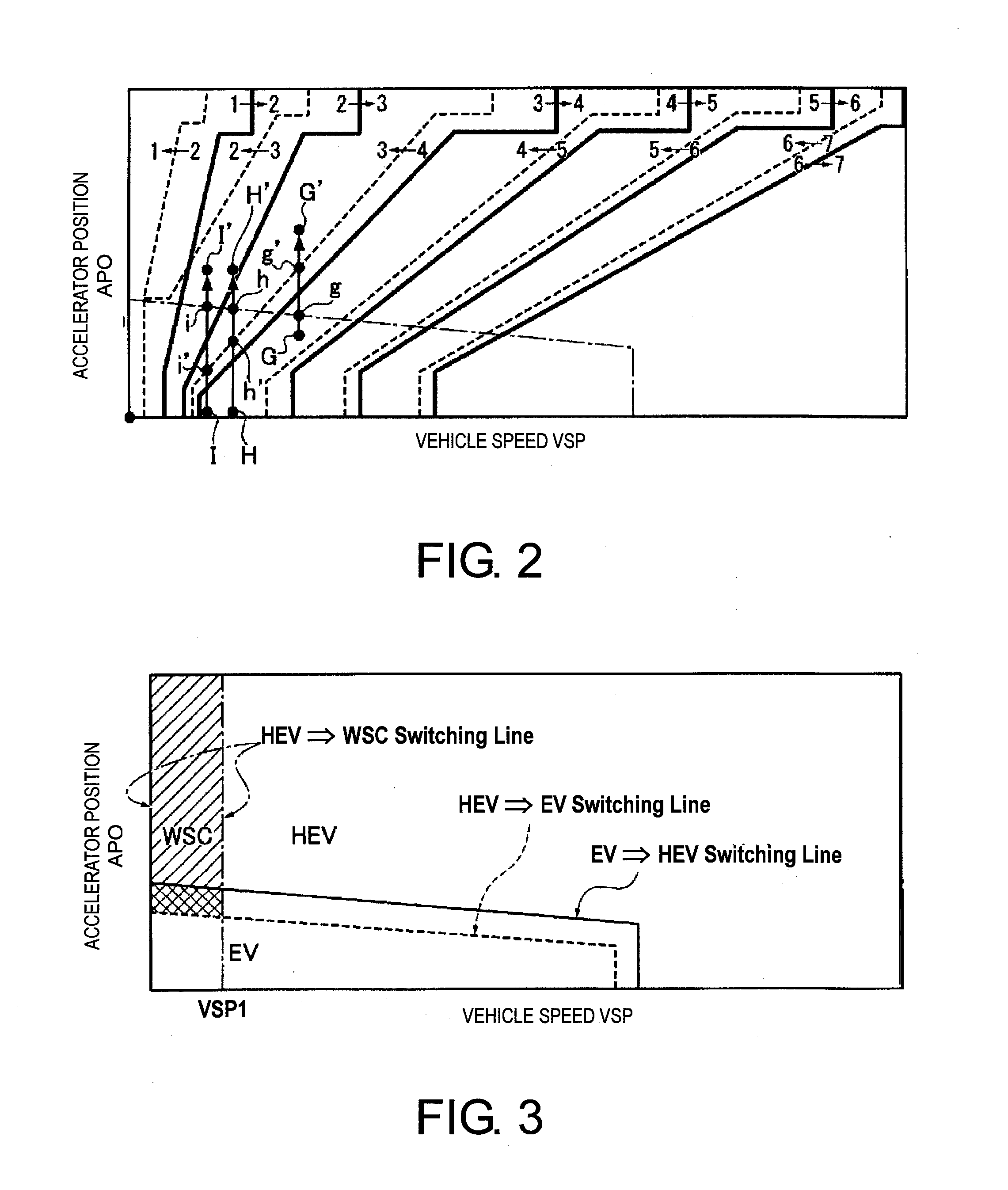 Hybrid vehicle control device