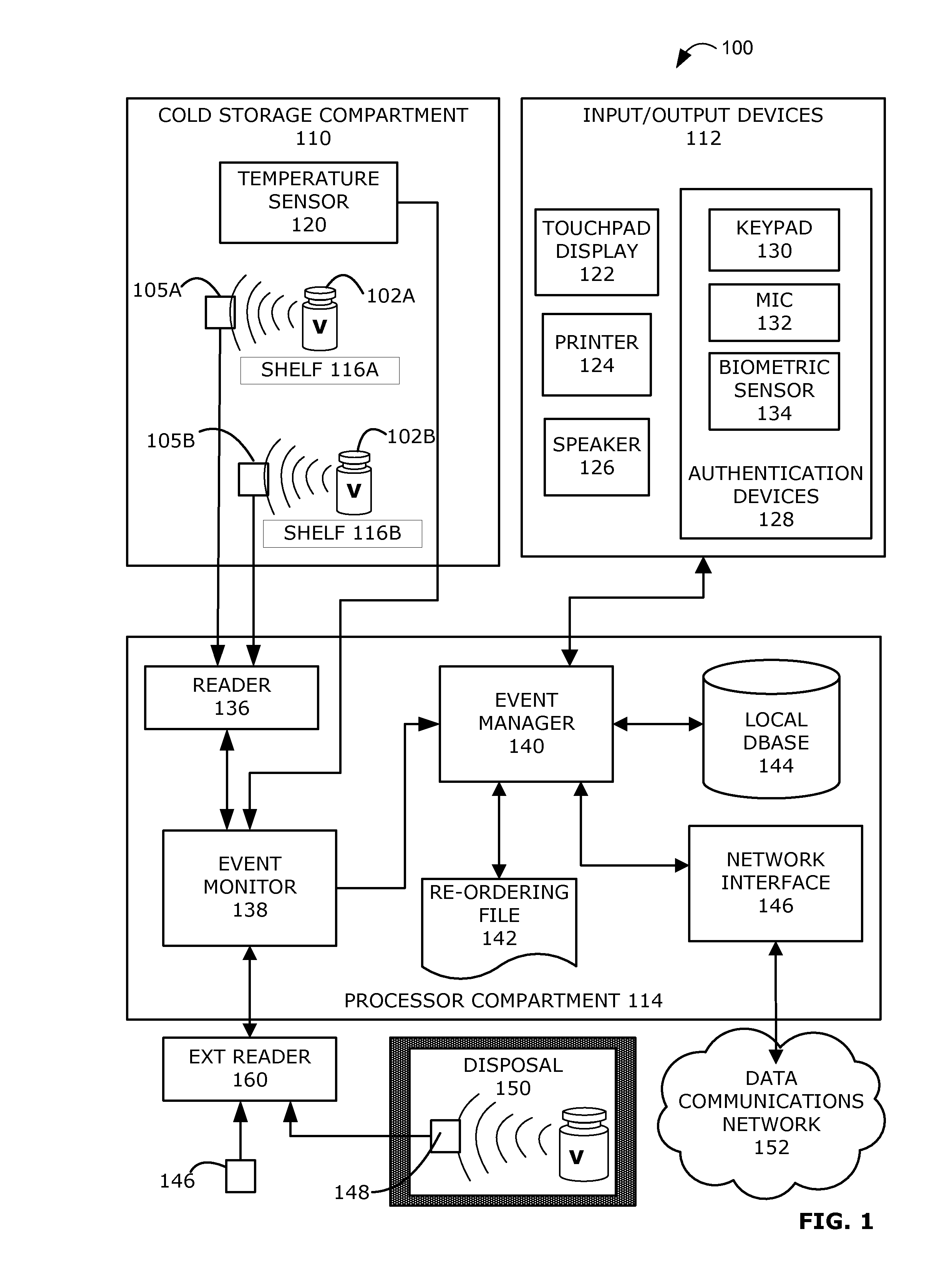 Intelligent refrigerator for storing pharmaceutical product containers