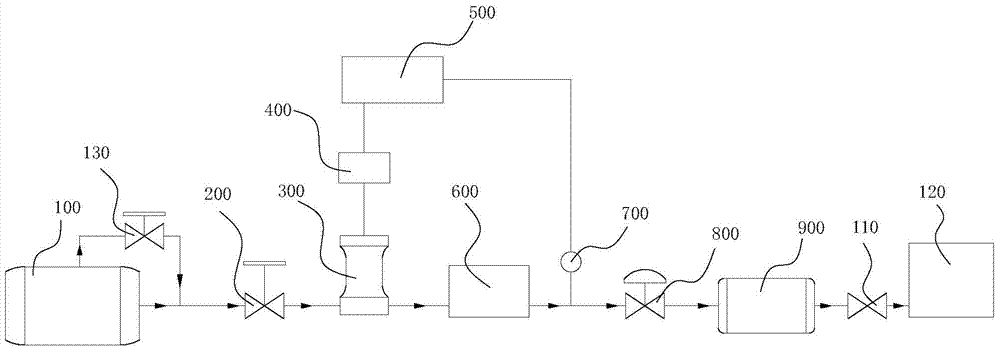 Booster system installed on lng liquid supply pipeline and its control method