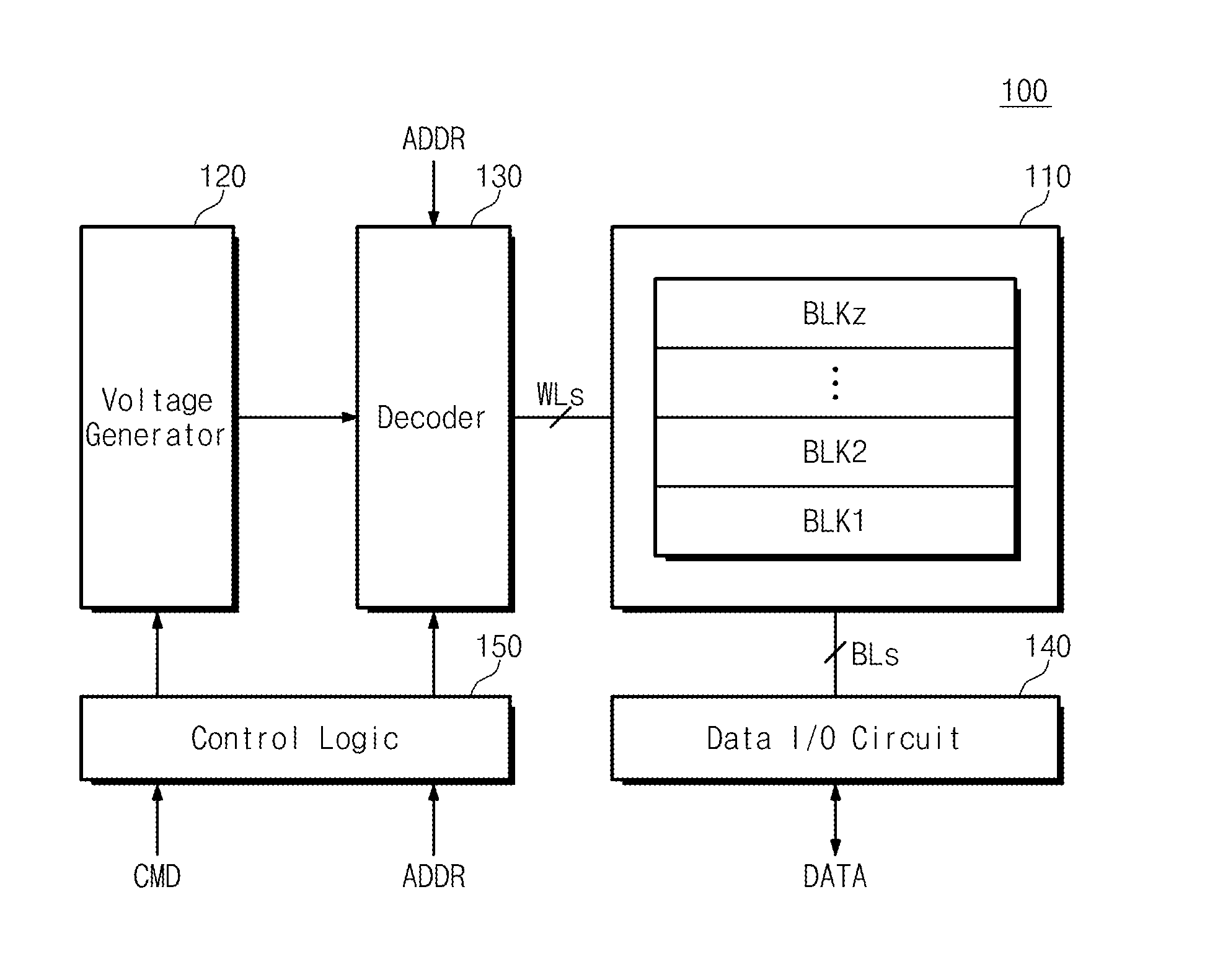 Nonvolatile memory device and related method of operation