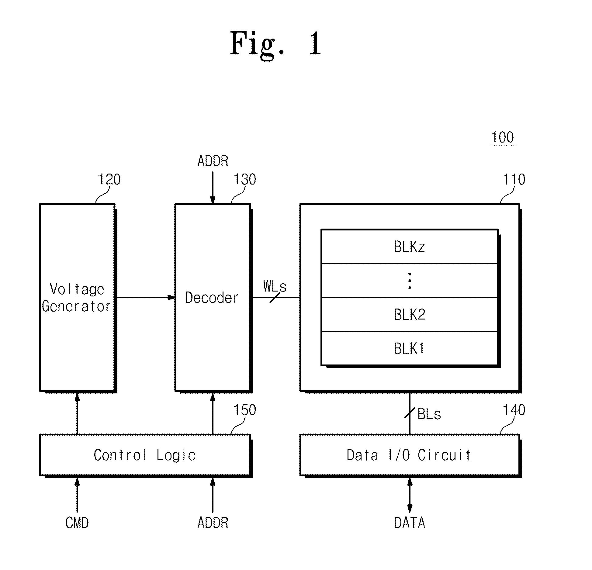 Nonvolatile memory device and related method of operation