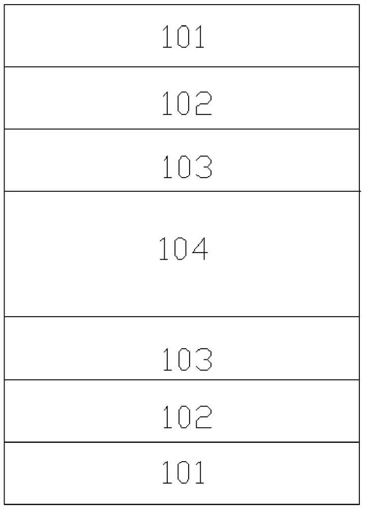 High-frequency transmission composite copper foil substrate and preparation method