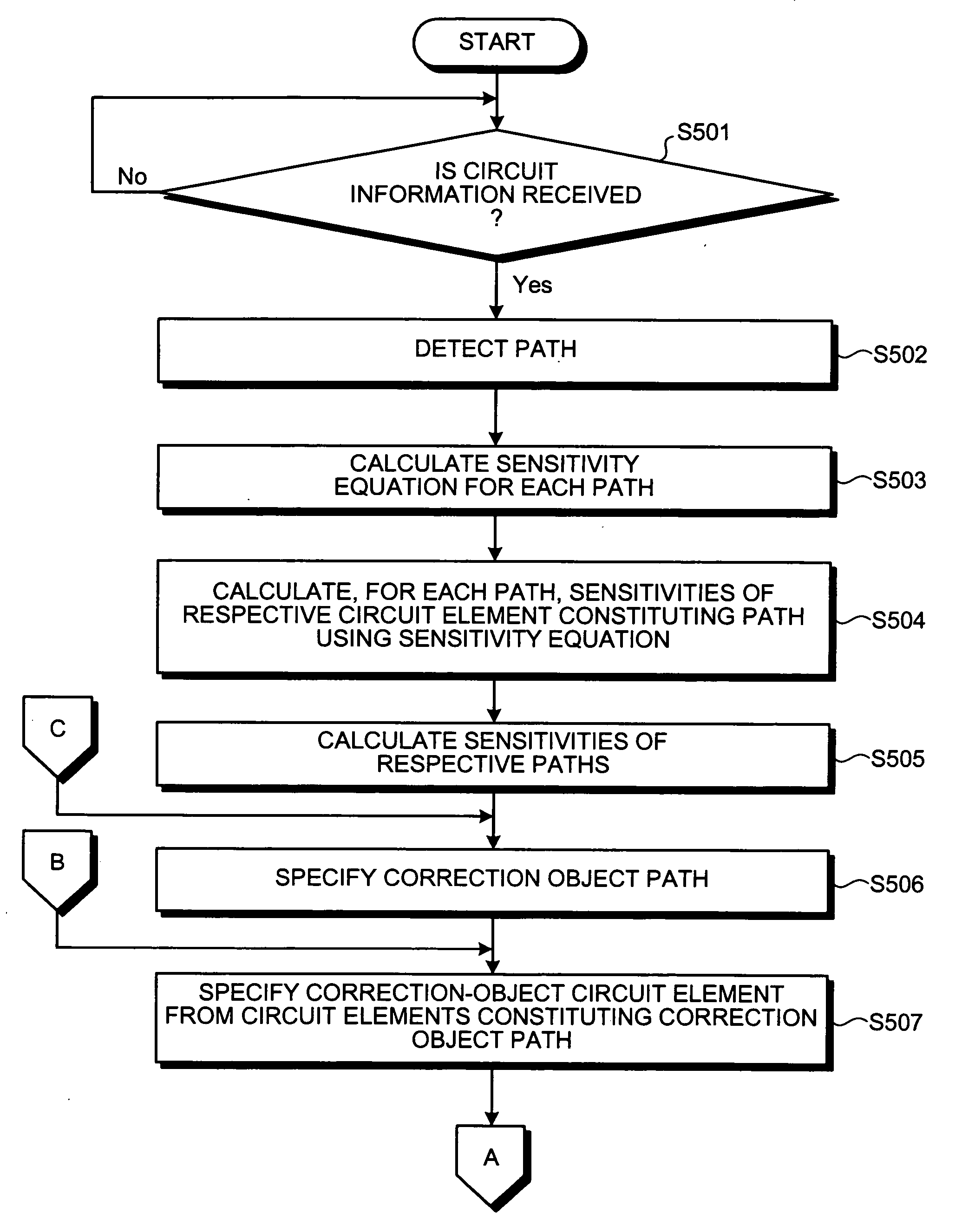 Design supporting apparatus, design supporting method, and computer product