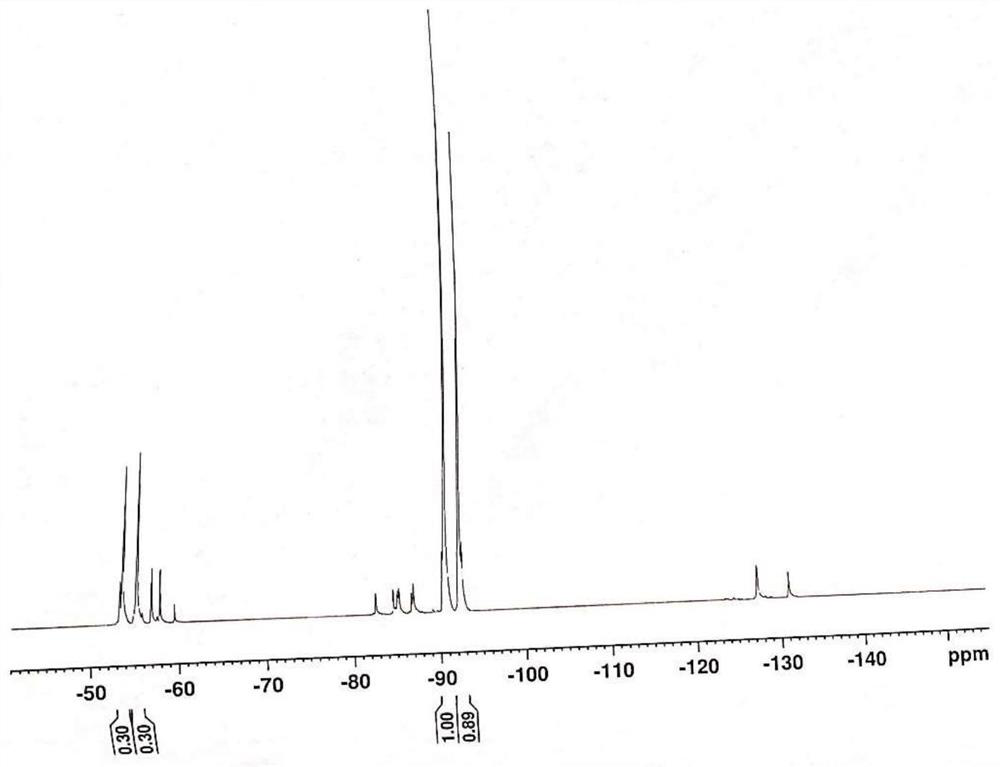 Preparation method of perfluoropolyoxyalkylene peroxide and perfluoropolyether