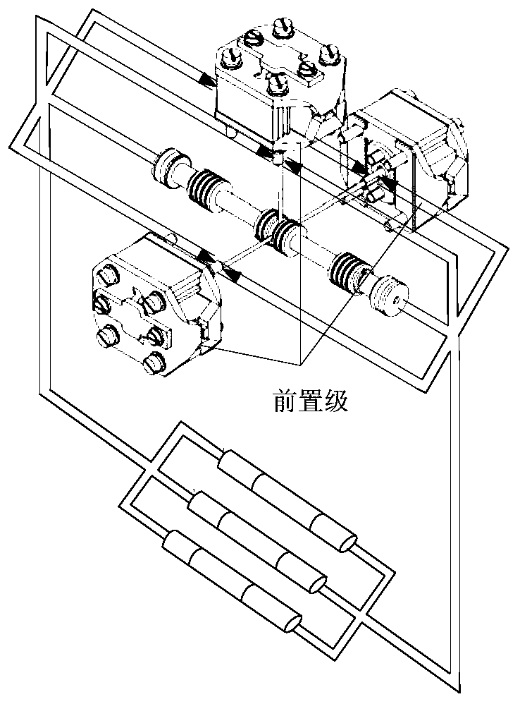 Debugging method for improving failure working mode consistency of triplex-redundancy servo valves