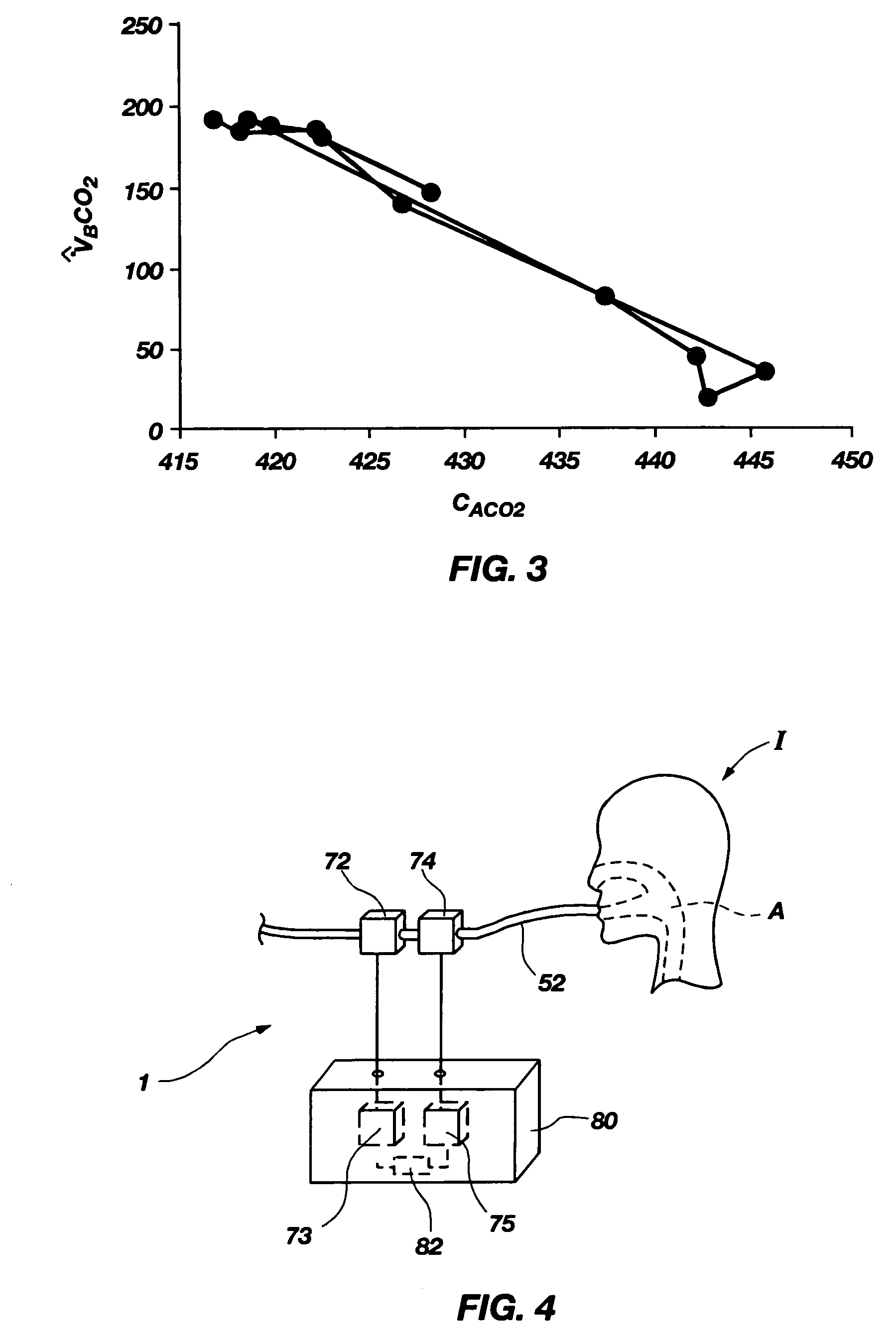 Noninvasive effective lung volume estimation