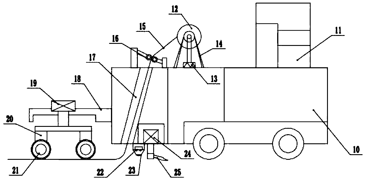 Flattening and winding device of waterproof waterstop for bridge expansion joint