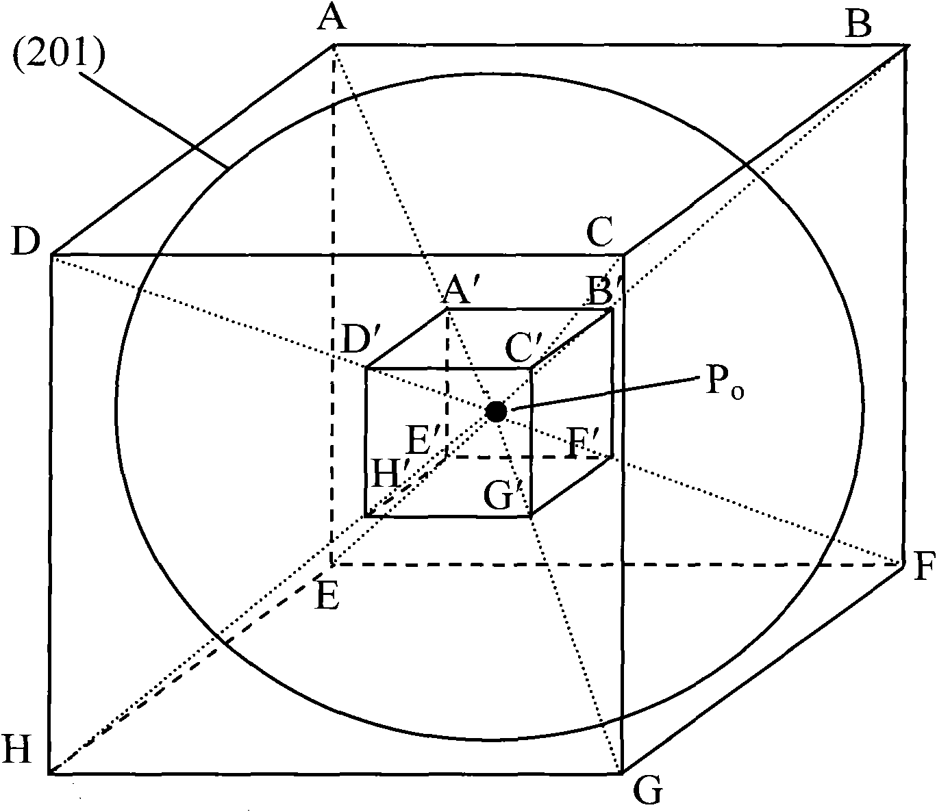 Method for interactively playing panoramic video stream on CAVE projection system