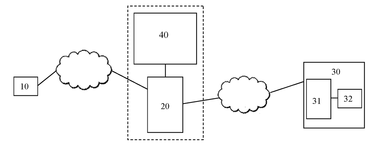 Control method, apparatus and system for bicycle management system