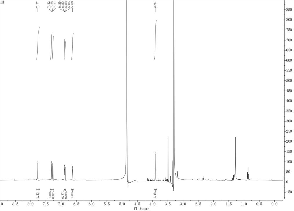 A kind of pyrrole alkaloid compound in purslane and its extraction and separation method