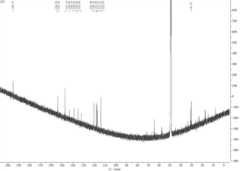 A kind of pyrrole alkaloid compound in purslane and its extraction and separation method