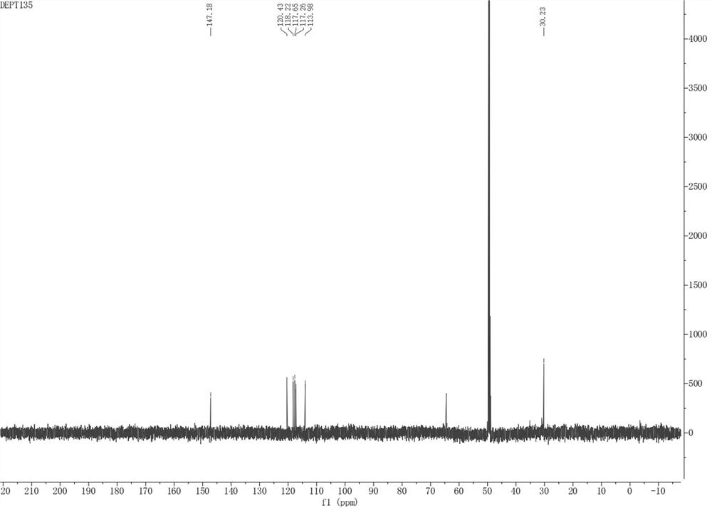 A kind of pyrrole alkaloid compound in purslane and its extraction and separation method