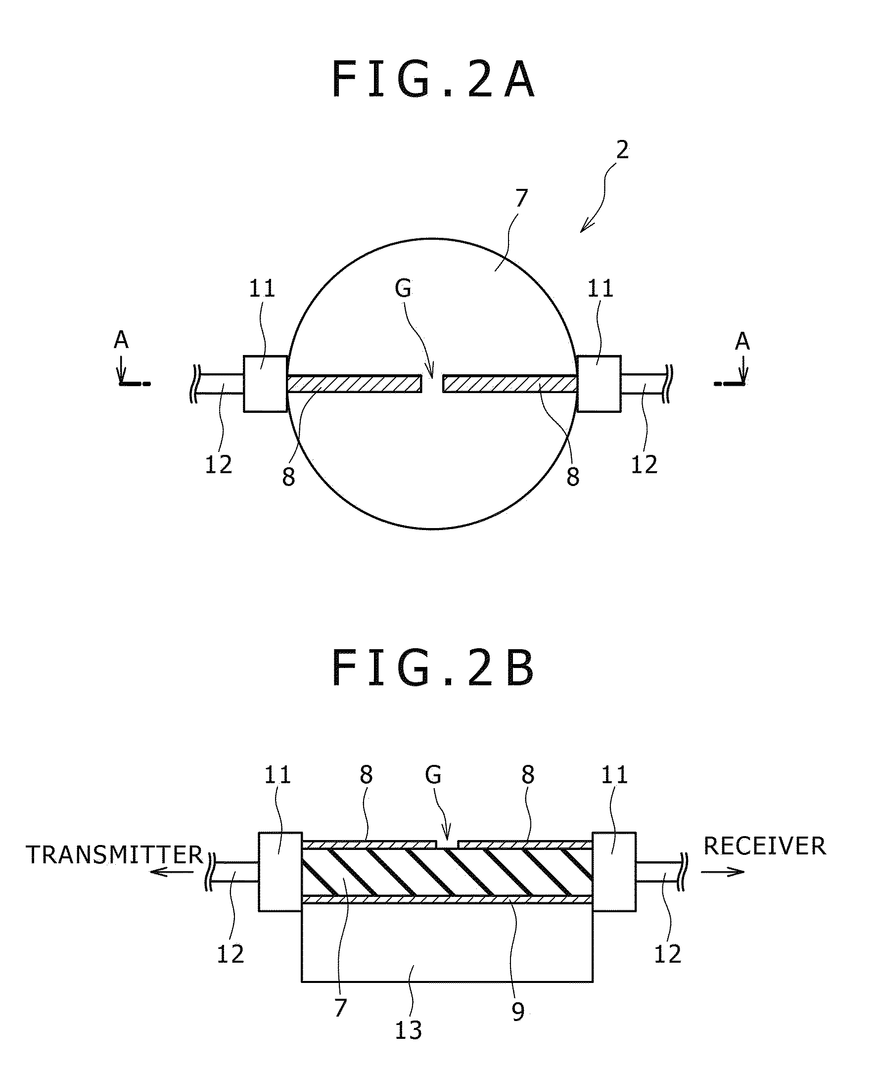 Property measurement apparatus and property measurement method