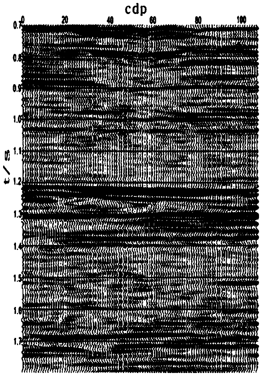 Seismic wave attenuation compensation method in curvelet domain