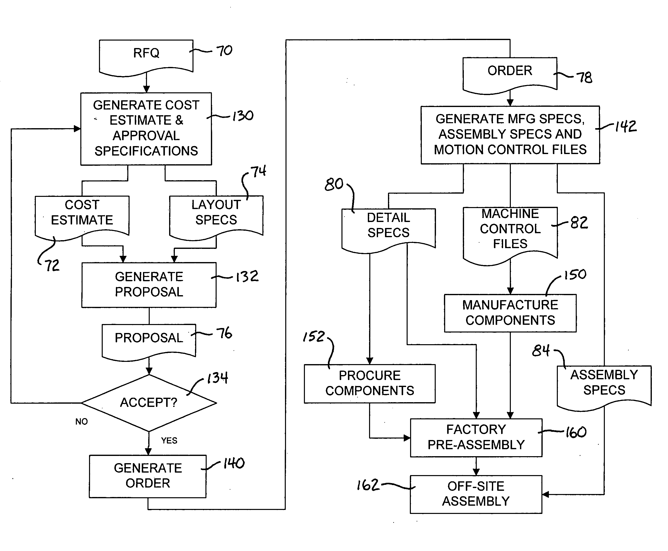 Systems and methods for designing and manufacturing engineered objects