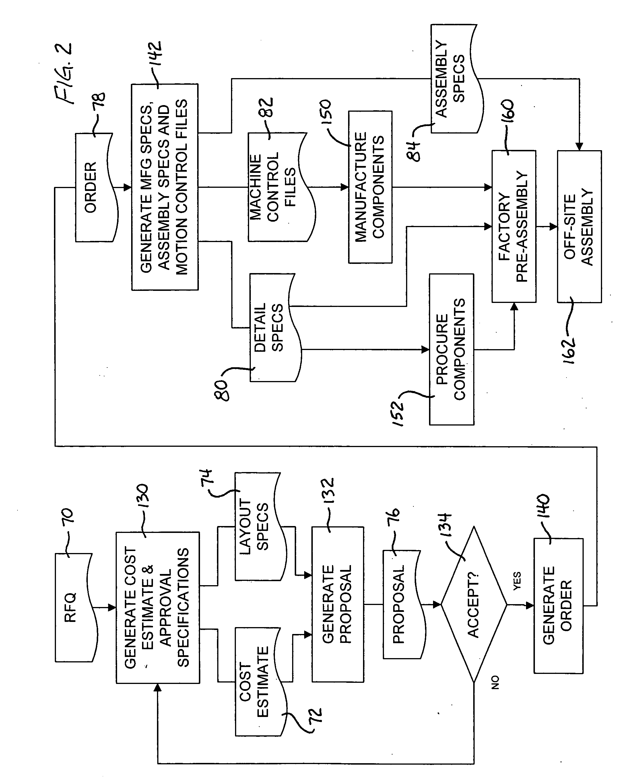 Systems and methods for designing and manufacturing engineered objects