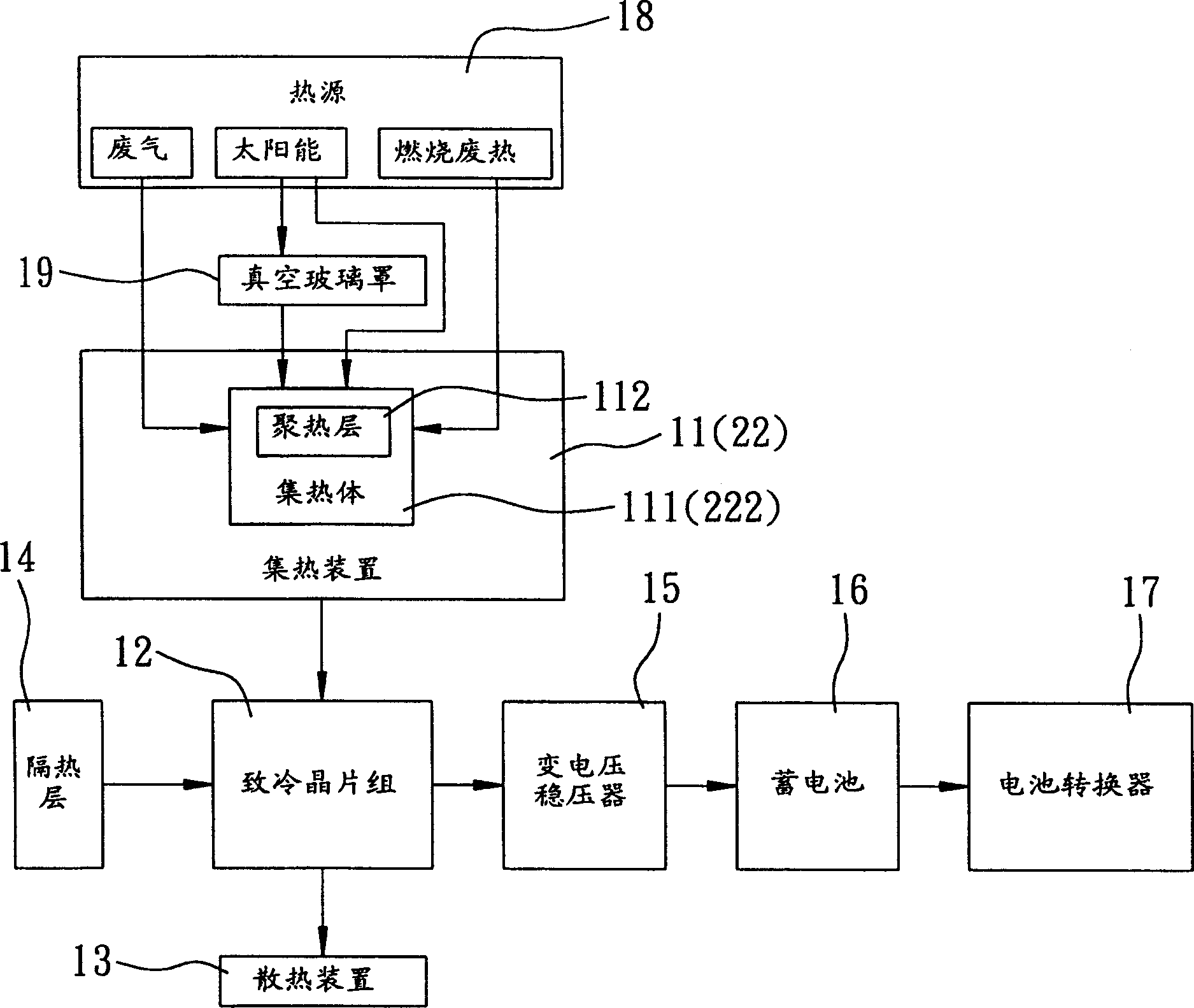 Electricity generating system by temperature difference