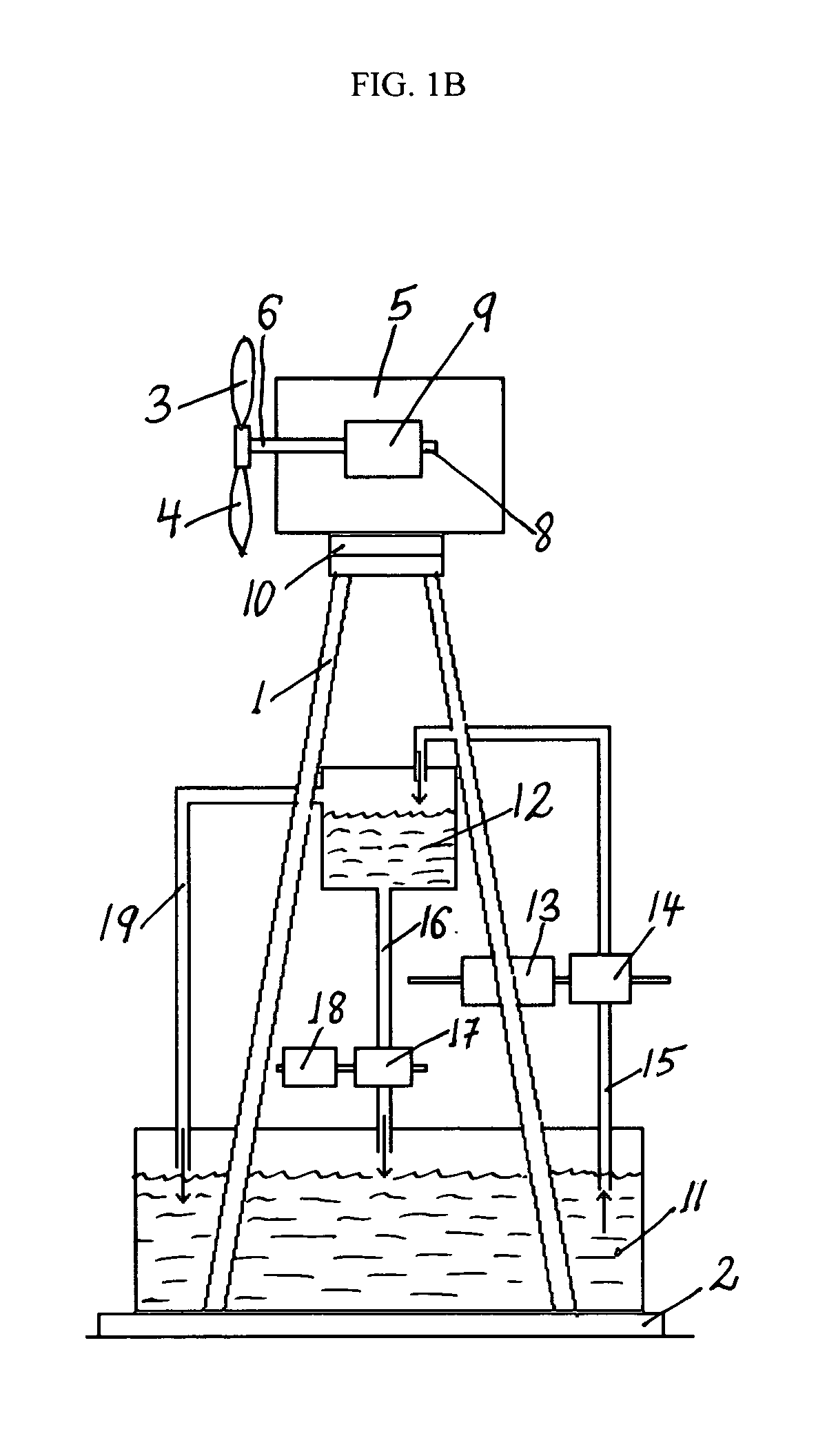 Hybrid water pressure energy accumulating wind turbine and method