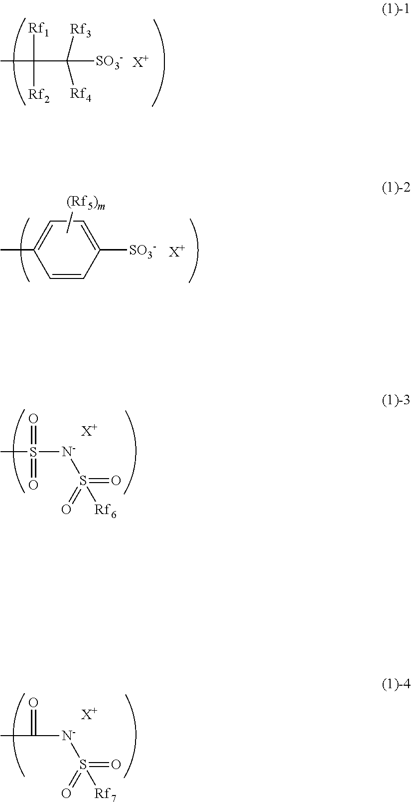 Bio-electrode composition, bio-electrode, and method for manufacturing bio-electrode