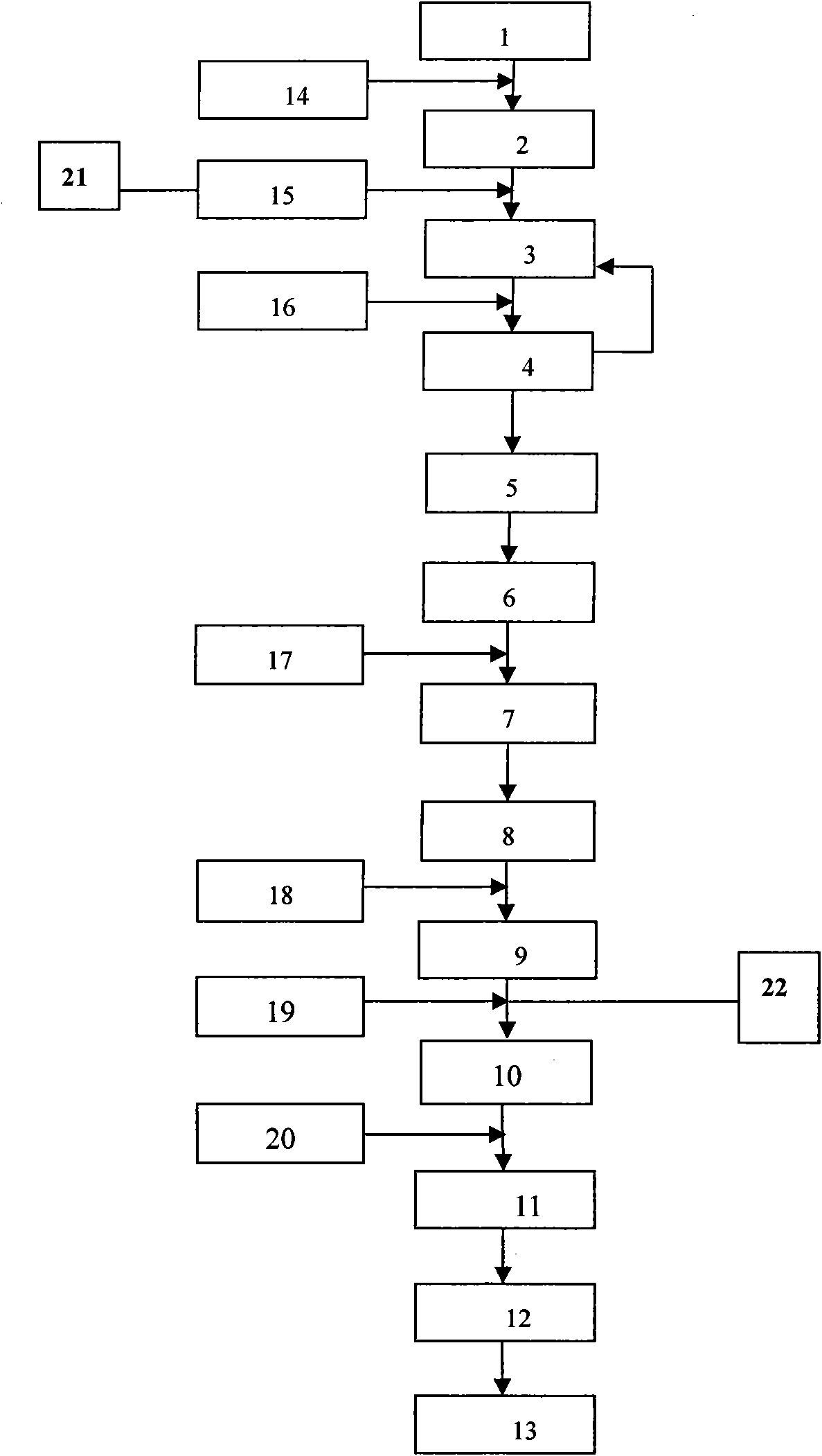 Wind power shaft production technology based on high resistance to fatigue and crack prevention