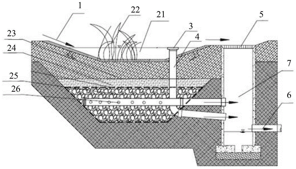 Biological permeation enhancing and flow reducing system