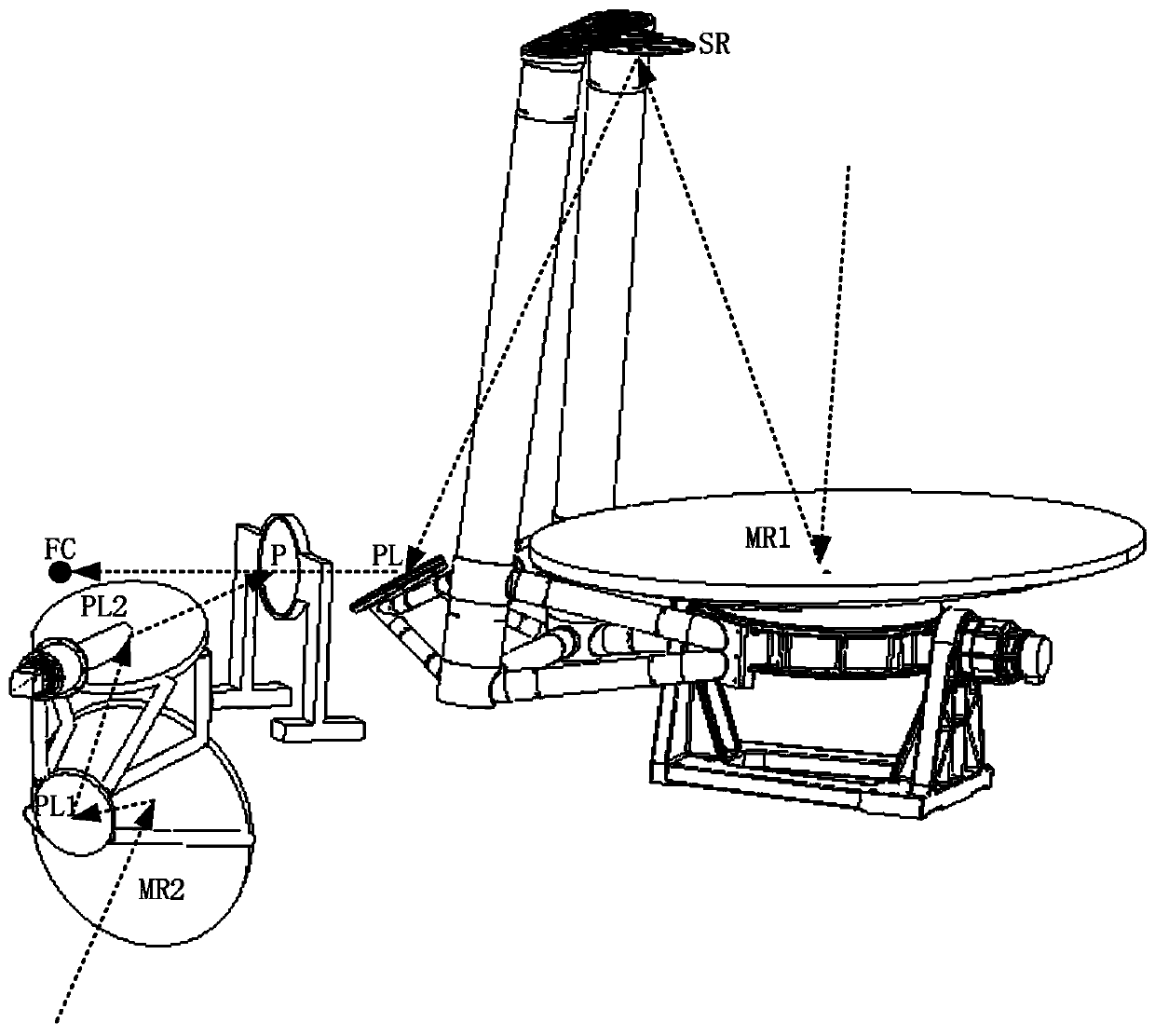 A spaceborne nadir and limb integrated detection antenna feed system and method