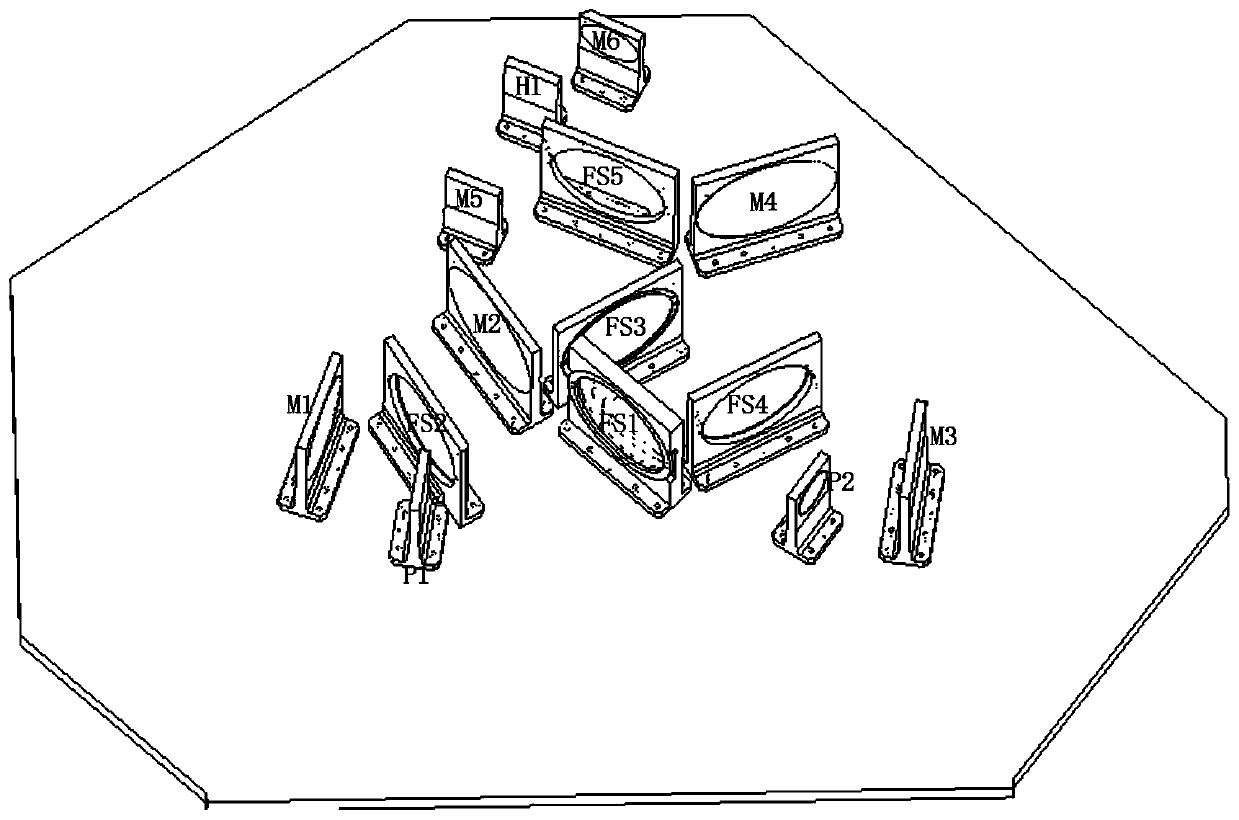 A spaceborne nadir and limb integrated detection antenna feed system and method