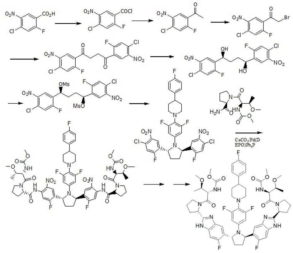 A kind of preparation method of hepatitis drug intermediate