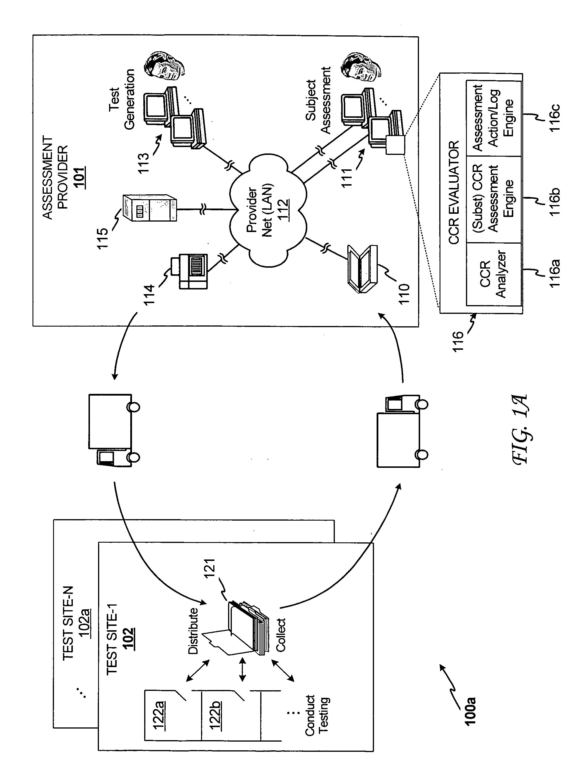 System and method for automated assessment of constrained constructed responses