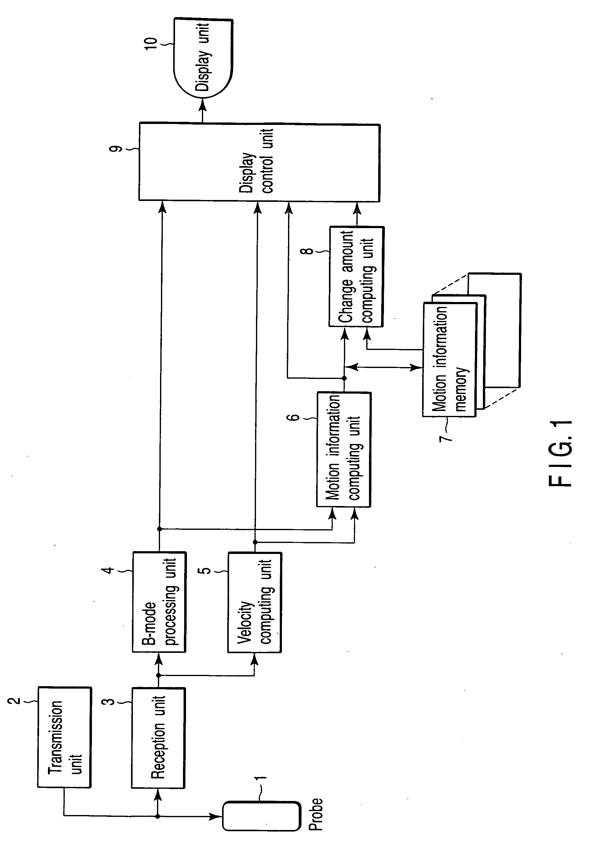 Ultrasound diagnostic apparatus and ultrasound image processing method