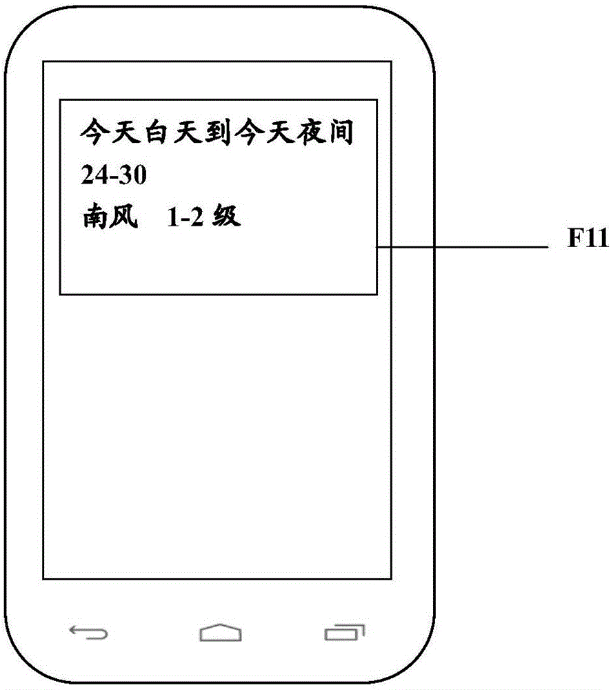 Method and device for realizing assembly content display