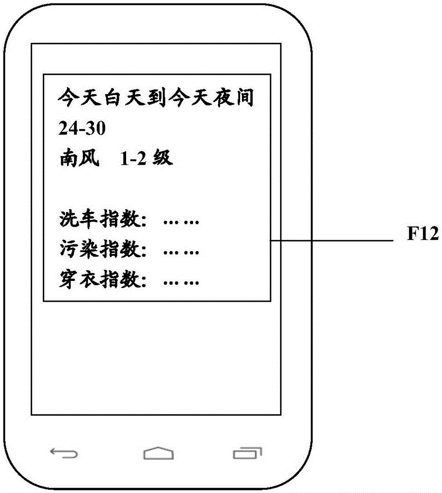 Method and device for realizing assembly content display