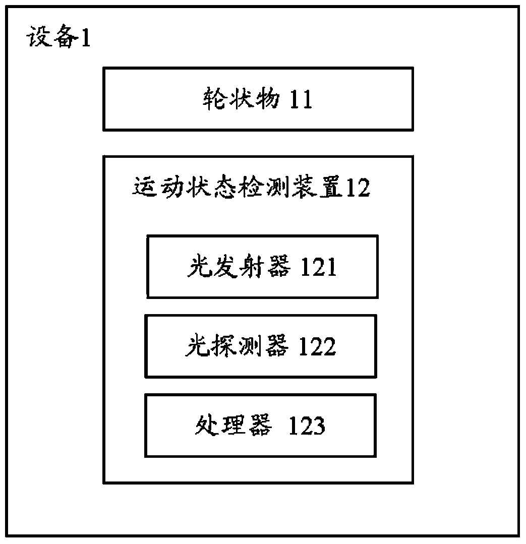 Device and motion state detection method