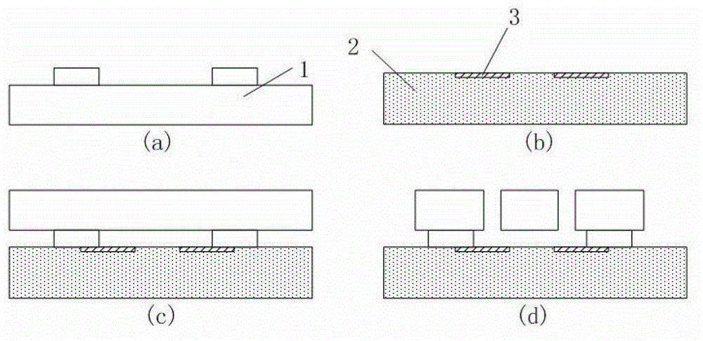 A method for enhancing the bonding strength of sog process microstructure