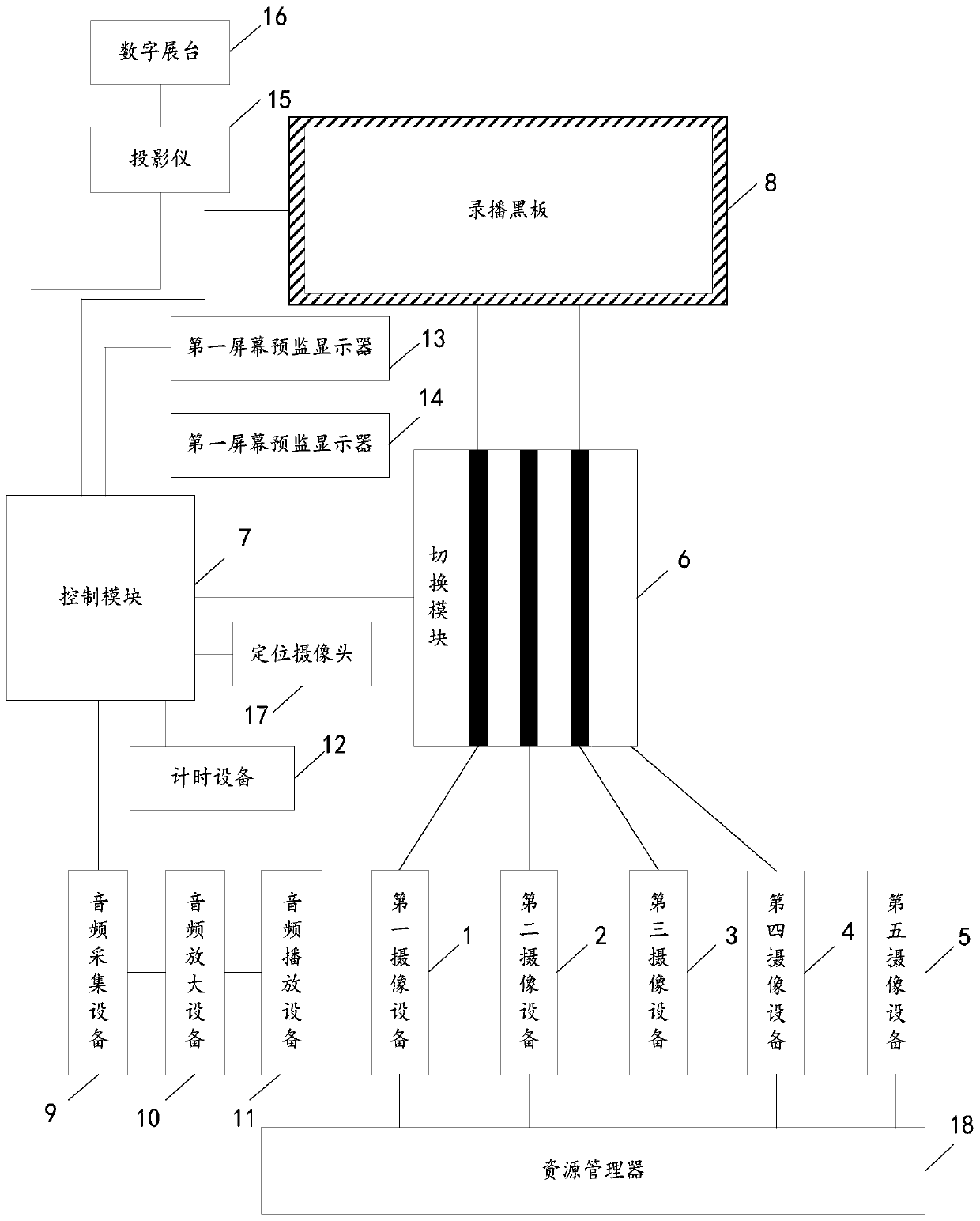 Audio and video teaching recording and broadcasting system and control method thereof