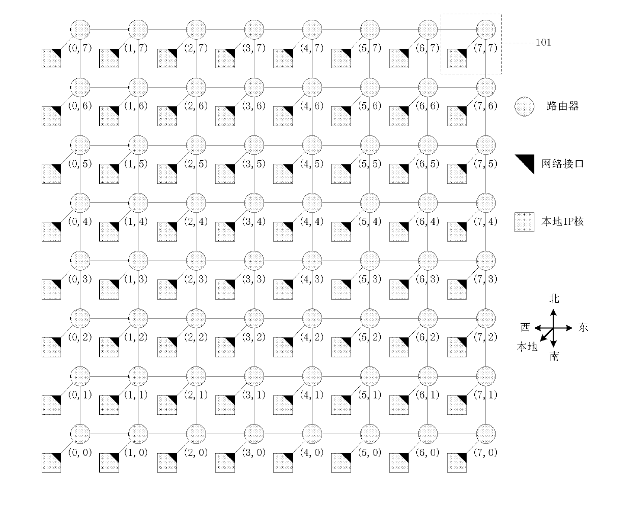 Network path selection method for heat balance sheet with fault tolerance function