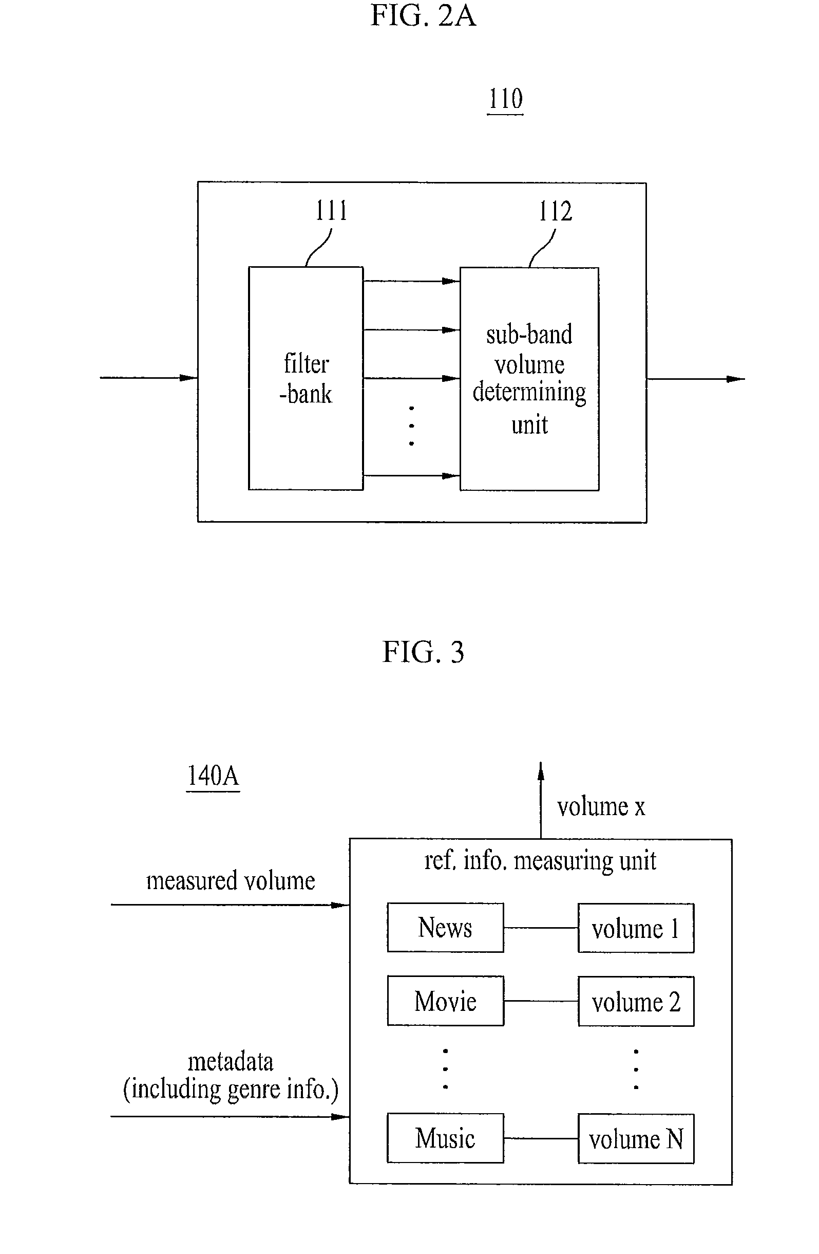 Method and an apparatus for processing an audio signal