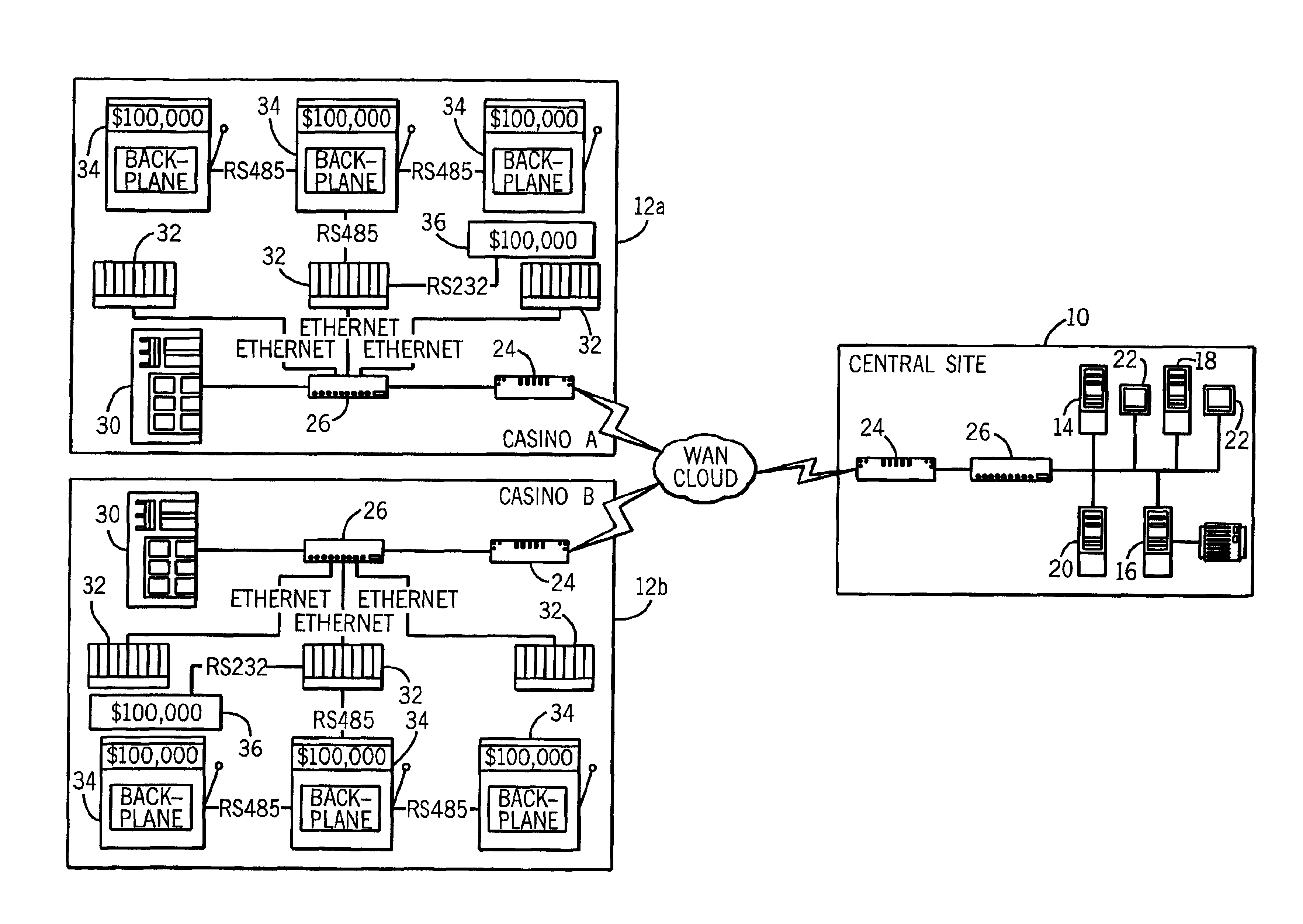 Dynamic configuration of gaming system