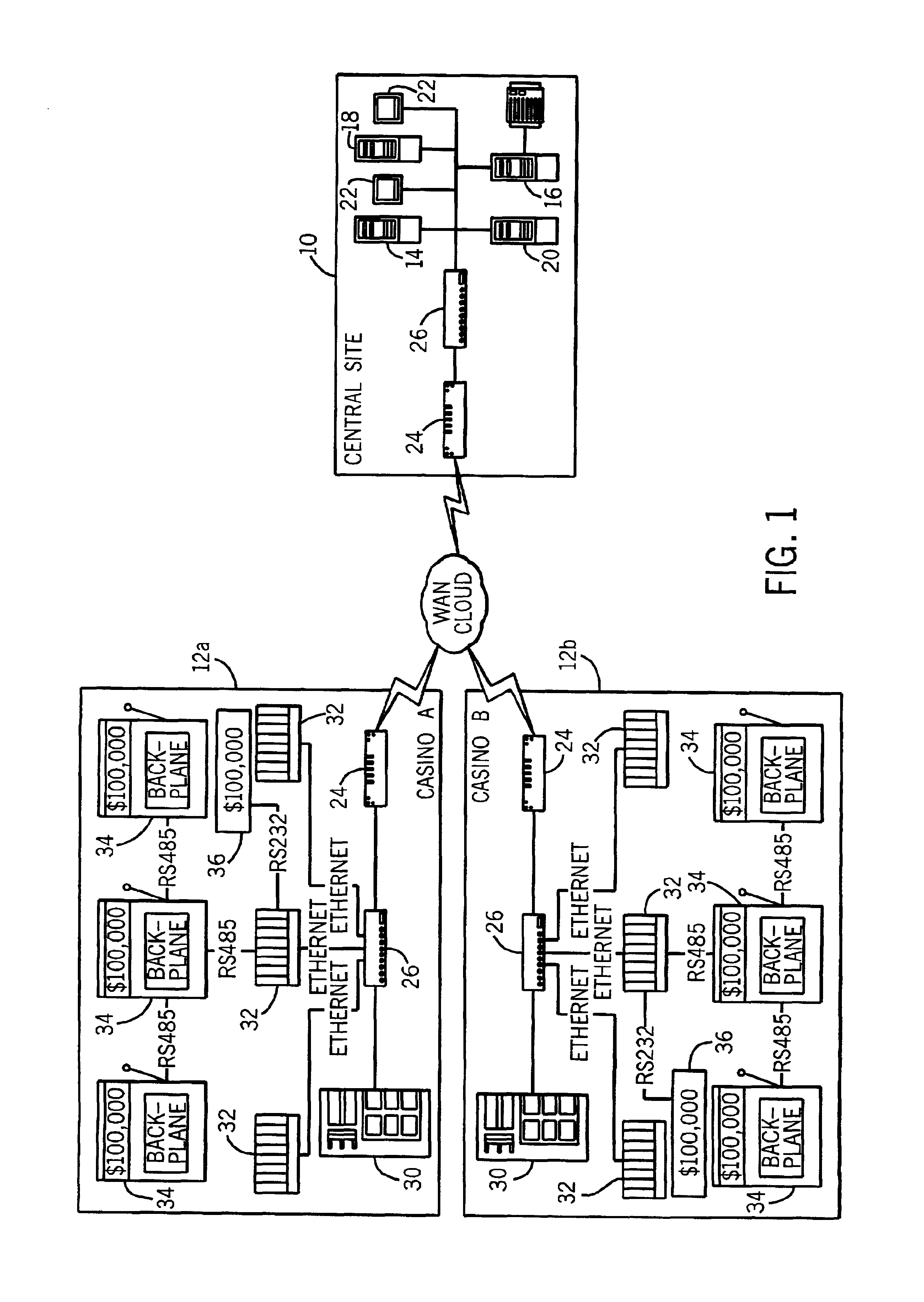 Dynamic configuration of gaming system