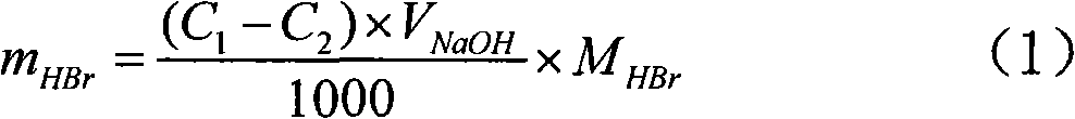 Pyrolyzation and debromination method of waste printed circuit board