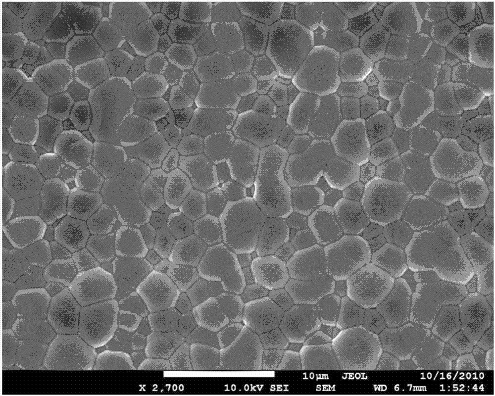 Preparation method of low-cost and high-density ITO target material