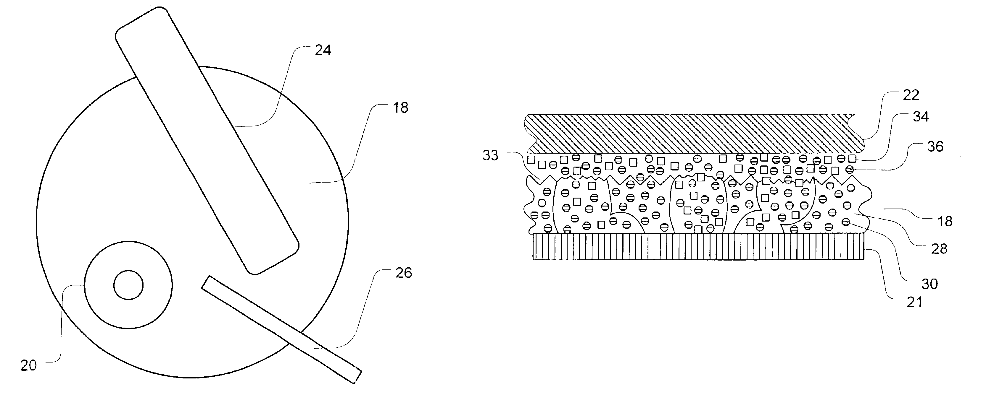 Materials and methods for chemical-mechanical planarization