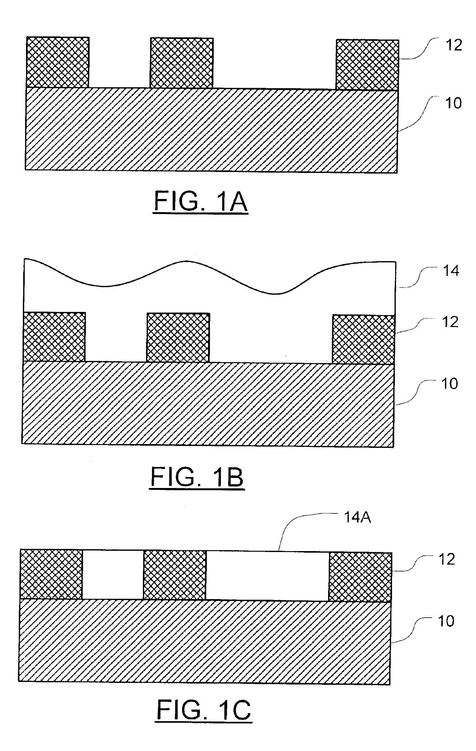 Materials and methods for chemical-mechanical planarization